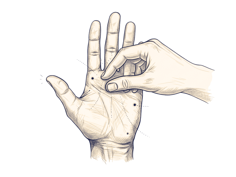 Accupressure img - nature cure